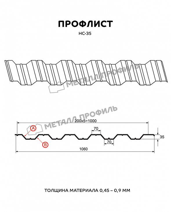 Профнастил МЕТАЛЛ ПРОФИЛЬ НС-35 RAL9010 - 3