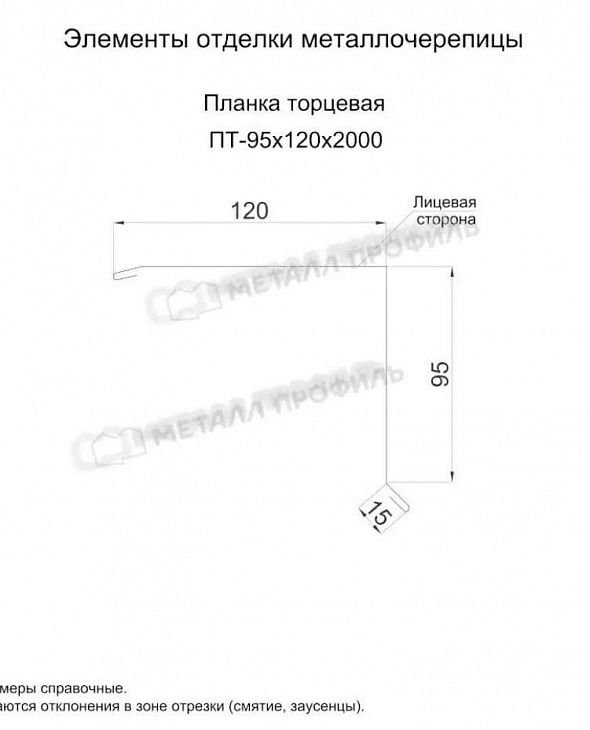 Планка торцевая МЕТАЛЛ ПРОФИЛЬ RAL5021 - 2